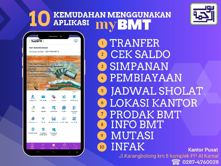 Gambaran Kemudahan Penggunaan myBMT
